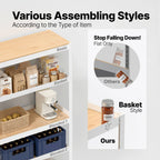 36"W 5-Tier Shelf for Closet, Pantry & Home Office, 1Pack: White
