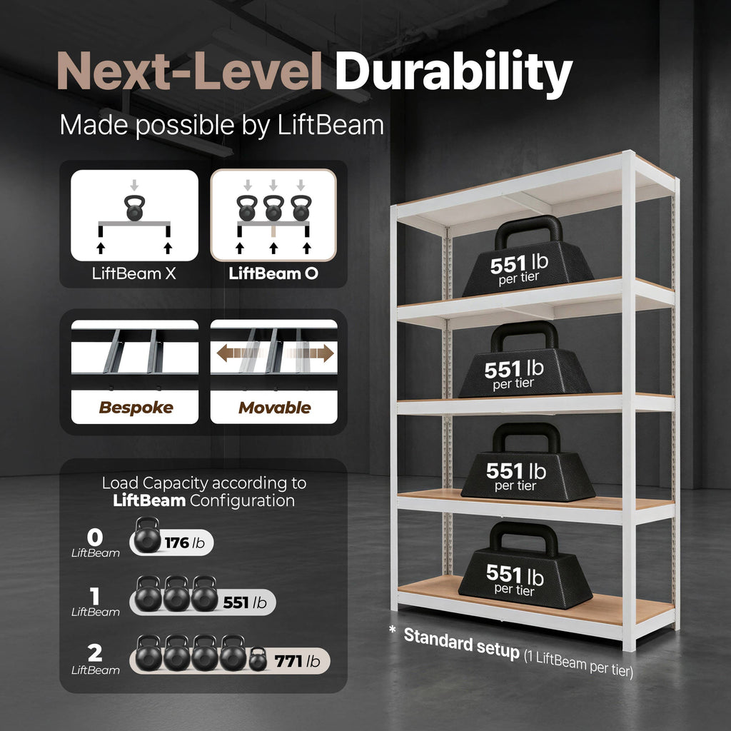 48"W 5-Tier Heavy Duty Storage Rack for Industrial, 1Pack: White